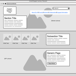 ELR Wireframe